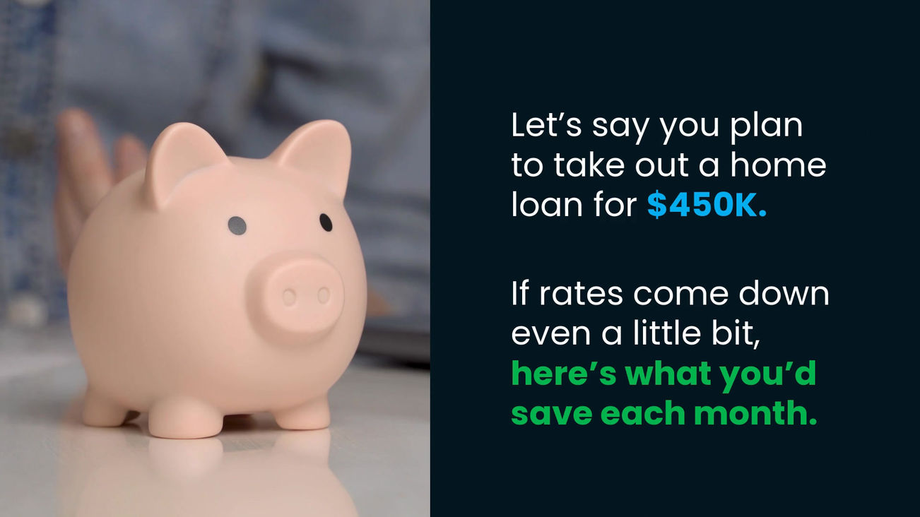 How Mortgage Rates Affect Your Monthly Payment